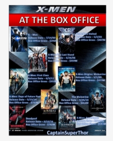X-men At The Box Office - X Men, HD Png Download, Free Download