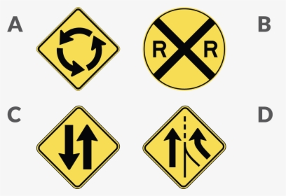 Following Signs Represents Two Way Traffic, HD Png Download, Free Download