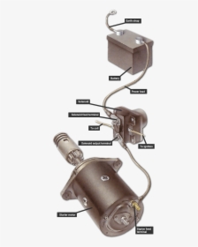 Inertia Starter - Wire A Starter Motor, HD Png Download, Free Download