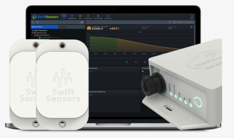 Gadget, HD Png Download, Free Download