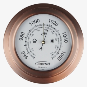 Brass Barometer Png High-quality Image - Barometer Png, Transparent Png, Free Download