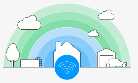 Image - Wifi Range, HD Png Download, Free Download