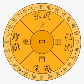 Astronomia China, HD Png Download, Free Download