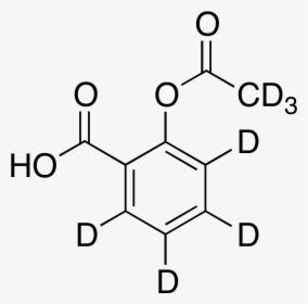 Benzene D6, HD Png Download, Free Download