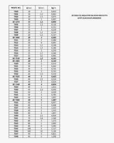 Chavo Ruco Tabla, HD Png Download, Free Download