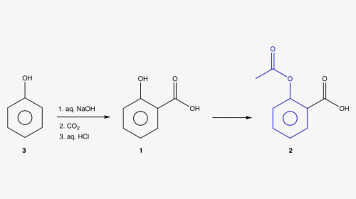 Preparation Of Salicylic Acid From Phenol, HD Png Download, Free Download