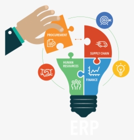 A Custom Software Development Company, Rnf Technologies - Erp Services, HD Png Download, Free Download