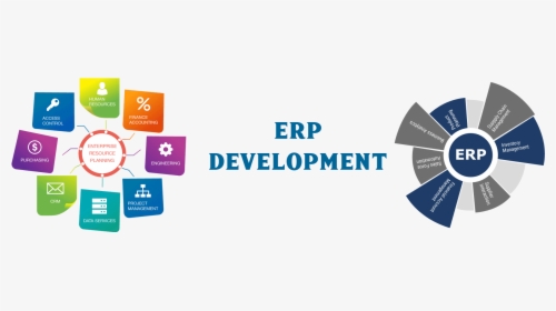 Erp Development, HD Png Download, Free Download