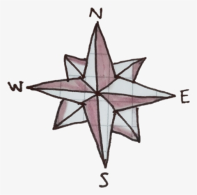 #sticker #compass #compasspoint #north #south #west - Drawing, HD Png Download, Free Download