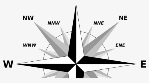 Cardinal Directions, HD Png Download, Free Download