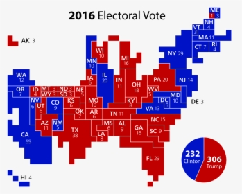 Many People Are In The Electoral College, HD Png Download, Free Download