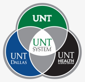 Unt System, HD Png Download, Free Download