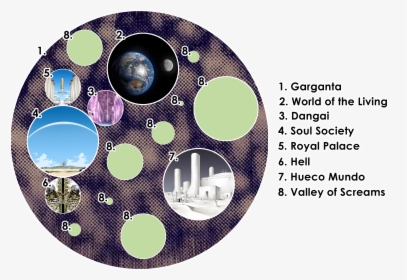 Circle, HD Png Download, Free Download