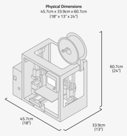 The Lulzbot Mini 2 Physical Dimensions - Lulzbot Mini Dimensions, HD Png Download, Free Download