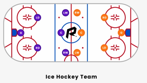 Hockey Team - Ice Hockey, HD Png Download, Free Download
