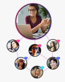 Build Relationships With Teamzy Crm For Network Marketers - Collage, HD Png Download, Free Download