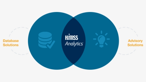 Himss Analytics - Circle, HD Png Download, Free Download