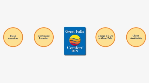 Comfort Inn Great Falls - Comfort Inn, HD Png Download, Free Download