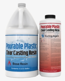 Bottle, HD Png Download, Free Download