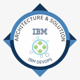 Devops Innovation Architecture & Solutioning, HD Png Download, Free Download