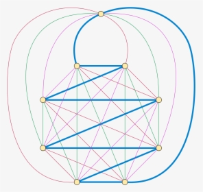 Circle, HD Png Download, Free Download