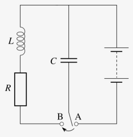 Diagram, HD Png Download, Free Download