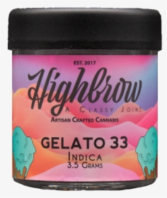 Gelato 33 - Cosmetics, HD Png Download, Free Download