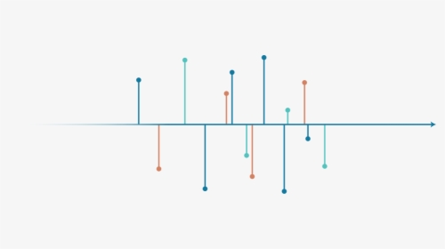 Timeline - Braveheart Timeline, HD Png Download, Free Download