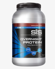Sis Overnight Protein, HD Png Download, Free Download