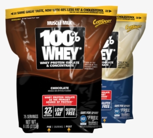 Muscle Milk Whey Proteina, HD Png Download, Free Download
