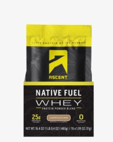 Whey Protein Consumer - Protein, HD Png Download, Free Download