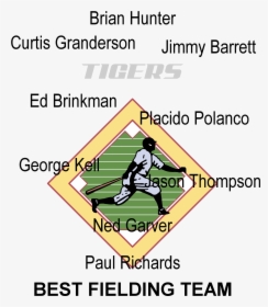 Detroit Tigers Best Fielders - Poster, HD Png Download, Free Download