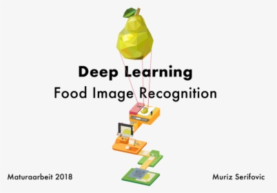 Classification Images In Food Recognition, HD Png Download, Free Download