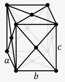 Orthorhombic Monoclinic, HD Png Download, Free Download