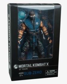 Muñecos De Mortal Kombat Xl, HD Png Download, Free Download