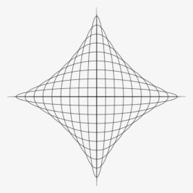 Astroid Created With Elipses With A Plus B Const - Astroid Curve, HD Png Download, Free Download