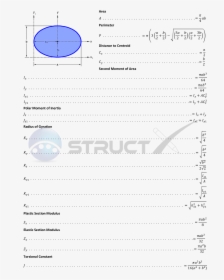 Geometric Properties Of A Oval - Circle, HD Png Download, Free Download