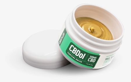500mg Topical Cbd Cream, HD Png Download, Free Download