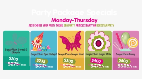 Kids Spa Flyer , Png Download - Graphic Design, Transparent Png, Free Download