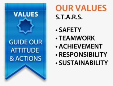 Solid Waste Values Banner - Visiting Angels, HD Png Download, Free Download