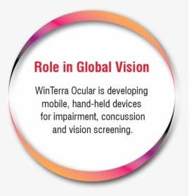 Winterra Ocular Bubble Role Website-01 - Eglobal, HD Png Download, Free Download