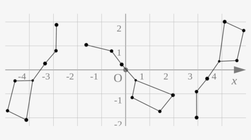 Diagram, HD Png Download, Free Download