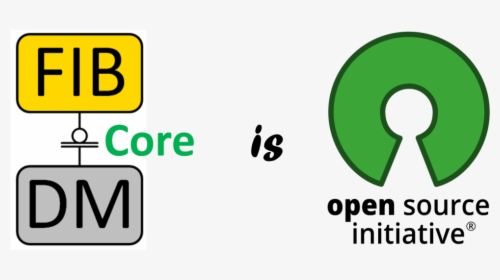 Open Source, HD Png Download, Free Download