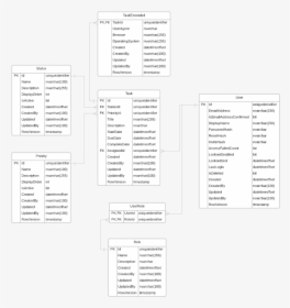 Tracker Schema Diagram - Monochrome, HD Png Download, Free Download