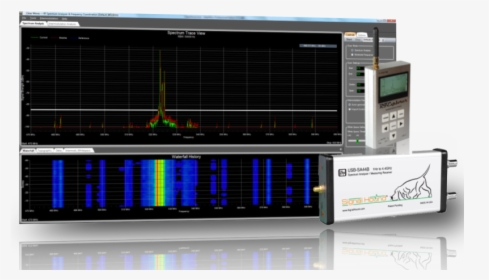Clear Waves Rf Spectrum Analyzer Software - Electronics, HD Png Download, Free Download