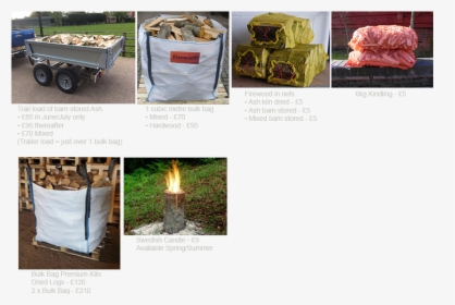 Firewood-products - Trailer, HD Png Download, Free Download