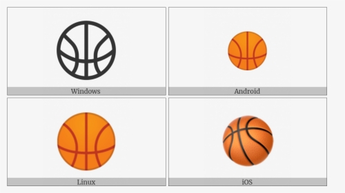 Basketball And Hoop On Various Operating Systems - Face, HD Png Download, Free Download