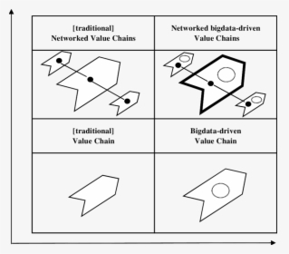 Diagram, HD Png Download, Free Download
