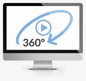 Header Image For 360º Video In Safari - Sauce Labs, HD Png Download, Free Download