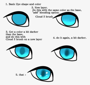 Really Bad Eye Tutoriallll, HD Png Download, Free Download